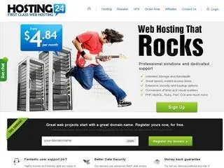 El mejor Hosting al mejor precio