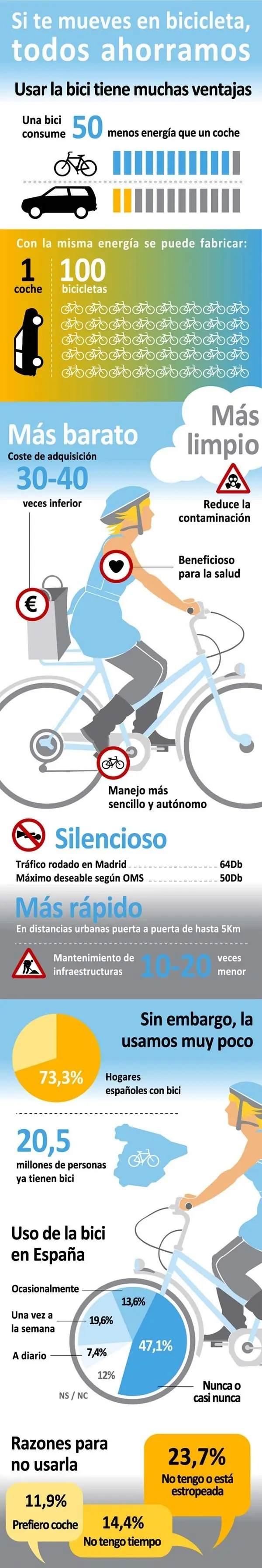 imagenes