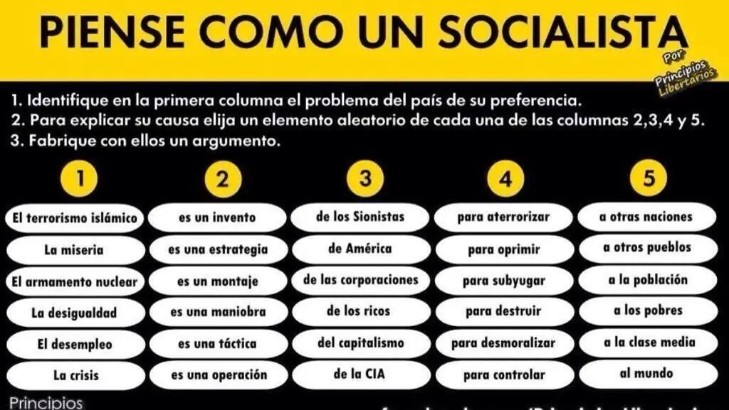 Socialismo