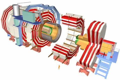 El Gran Colisionador de Hadrones ( LHC )