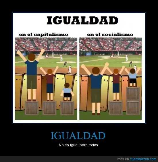 El capitalismo trae prosperidad