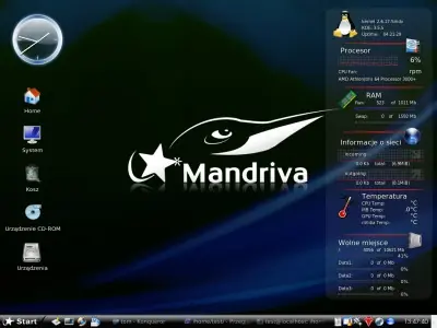 Distros