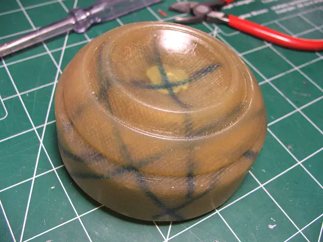 º