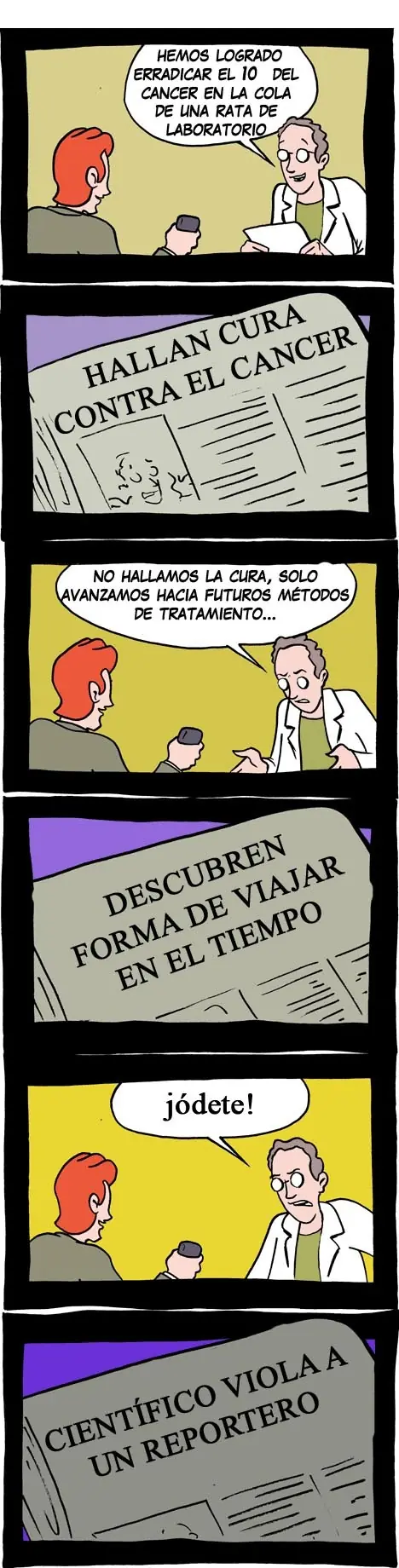 acido