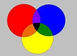 El verdadero significado de el color gris