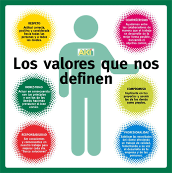 Valores