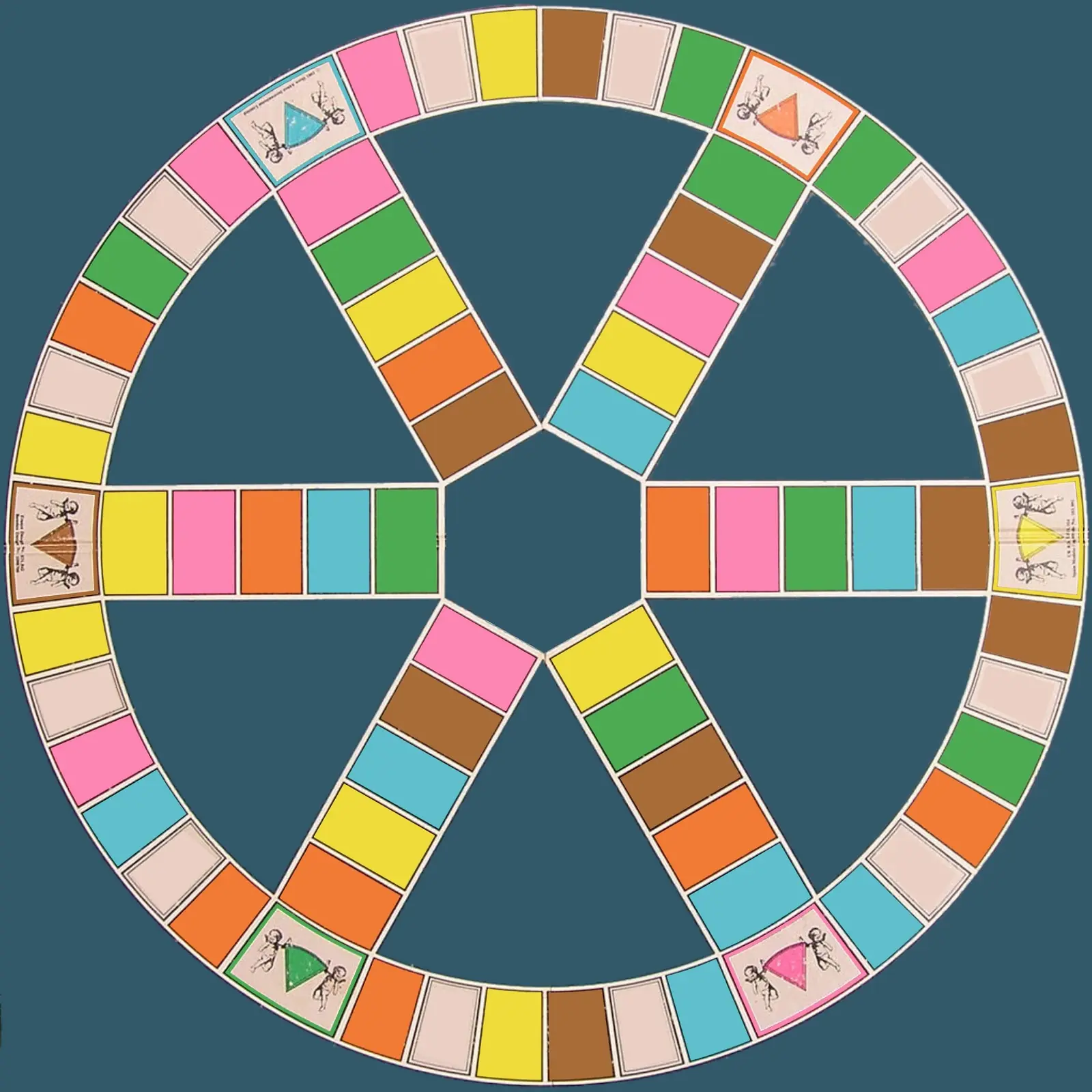 Cómo crear tu Trivial