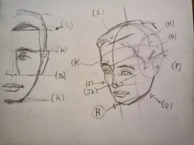 dibujo del ro
