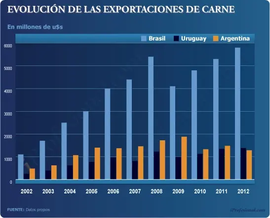 justicialismo