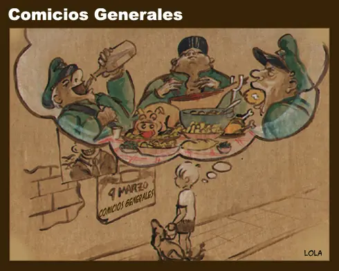 Grafico