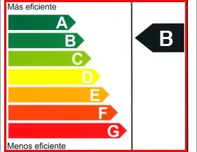 Heladeras (recomendaciones)