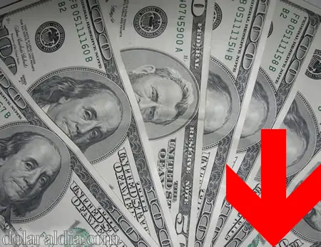 ¿Qué le pasa al dólar?