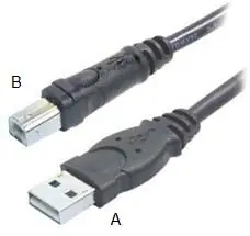 cables