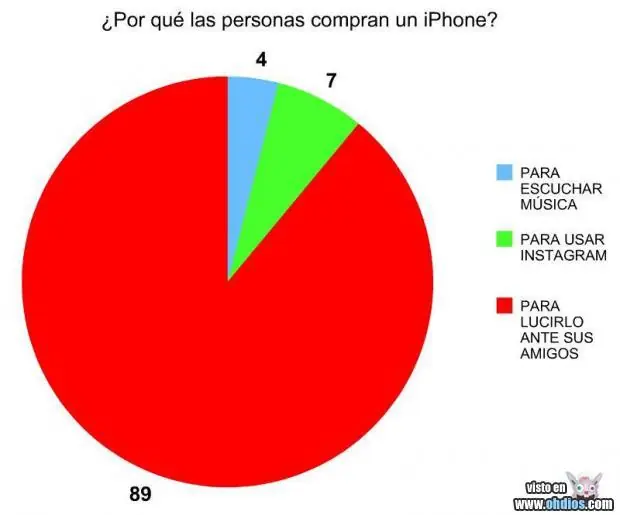 humor