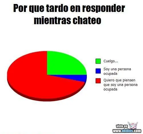 humor