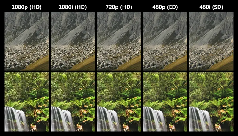 Que es HD, BRrip, BDrip, TVrip, 720p y 1080p? (Diferencias)