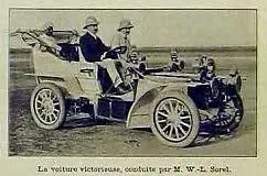 automovilismo