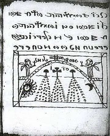 Codex Rohonczi, el libro misterioso