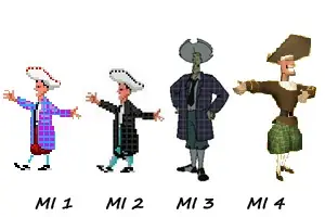threepwood