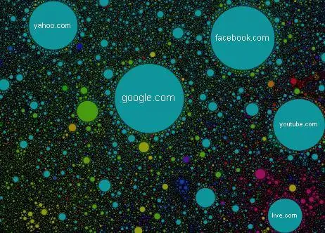 Internet tiene mapa.. ¿lo sabías?