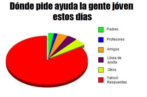 meme