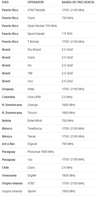 mexico