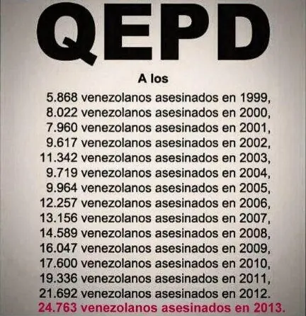 venezuela en protesta