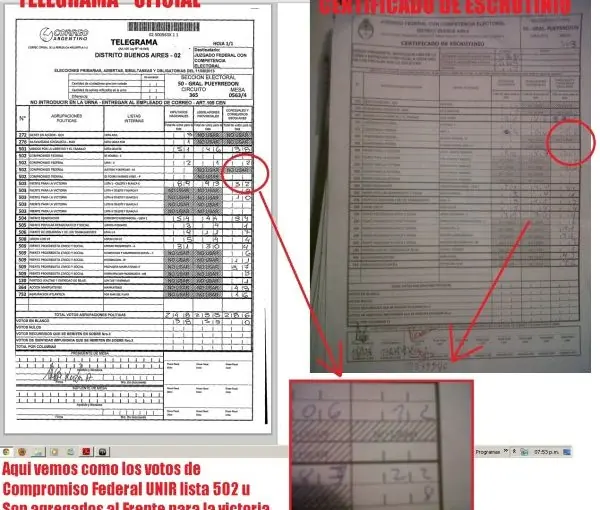 #ARG Compromiso Federal denuncian fraude electoral