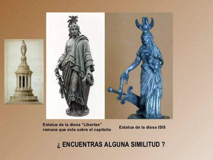 simbologia