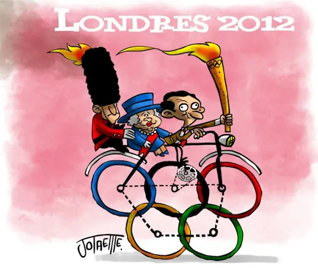 Grafico