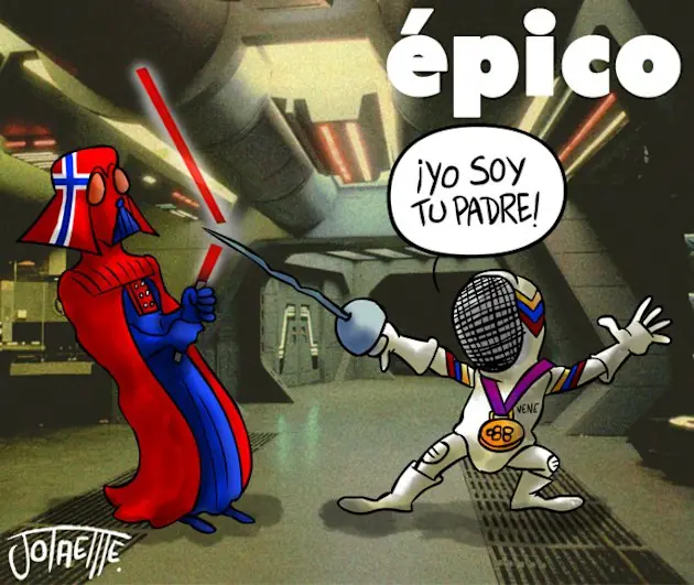 Grafico