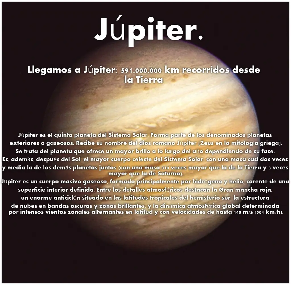 limites