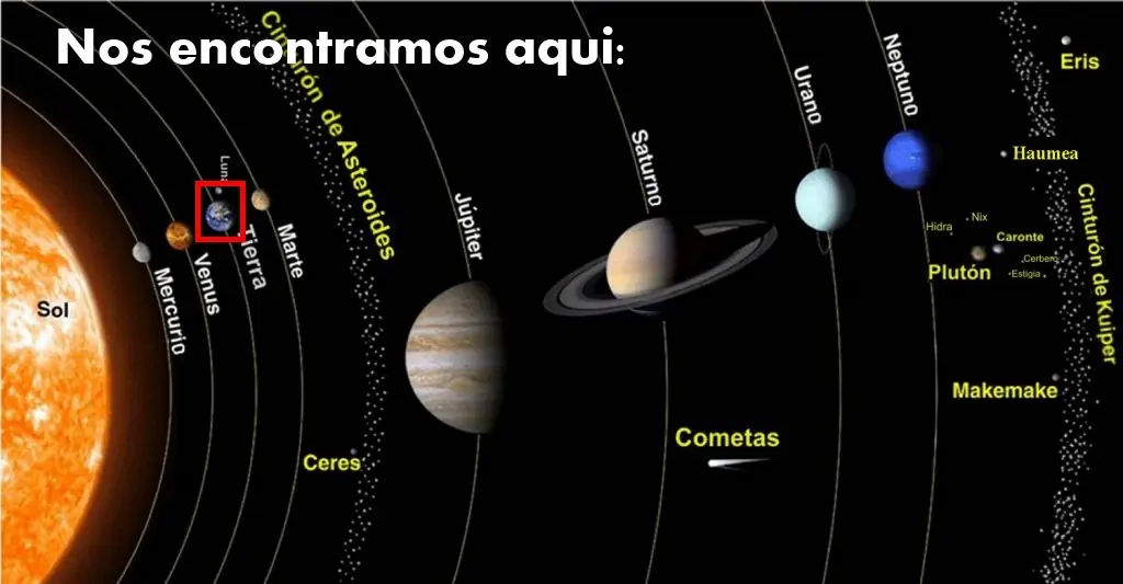 viaje