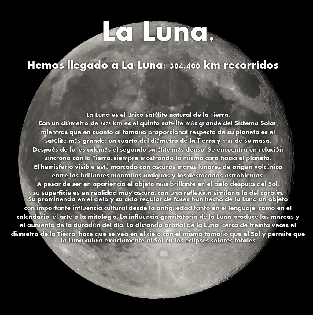 limites