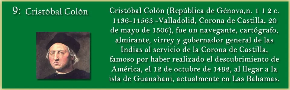 Las 15 personas que cambiaron la historia