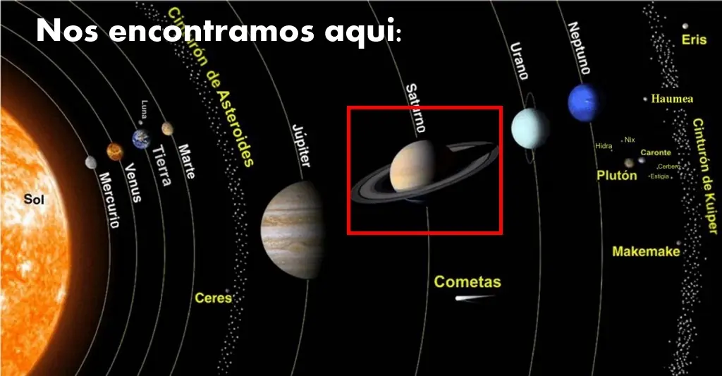 viaje