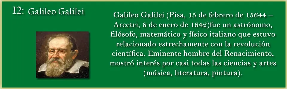 15 mas influyentes