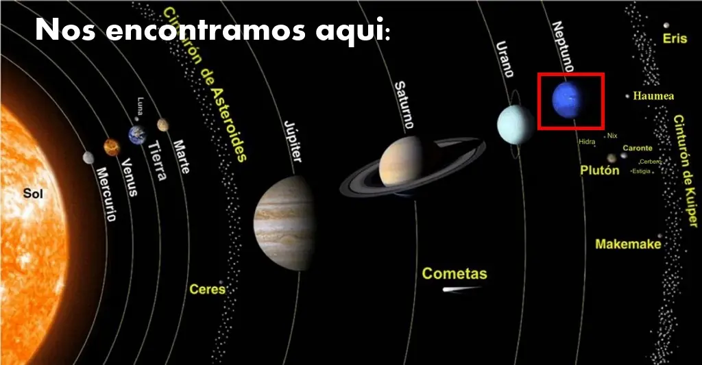 Viajá a los límites del Universo sin salir de este post