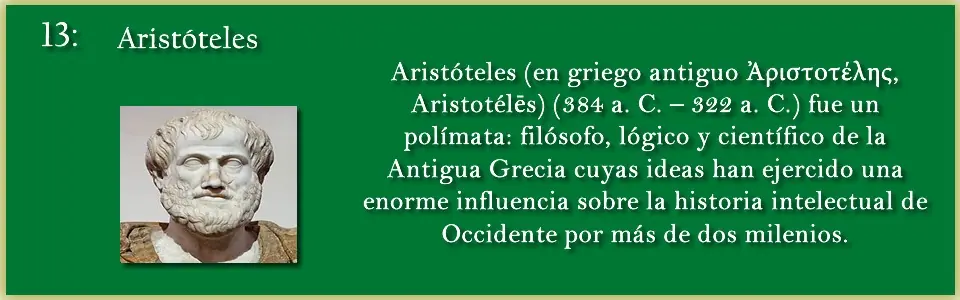 Las 15 personas que cambiaron la historia