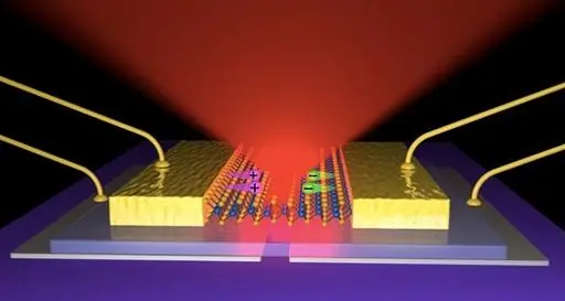 Crean LED ultradelgados de alto desempeño