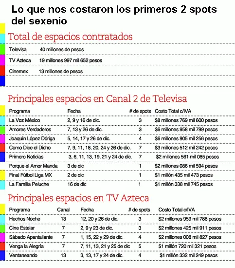 reforma energetica