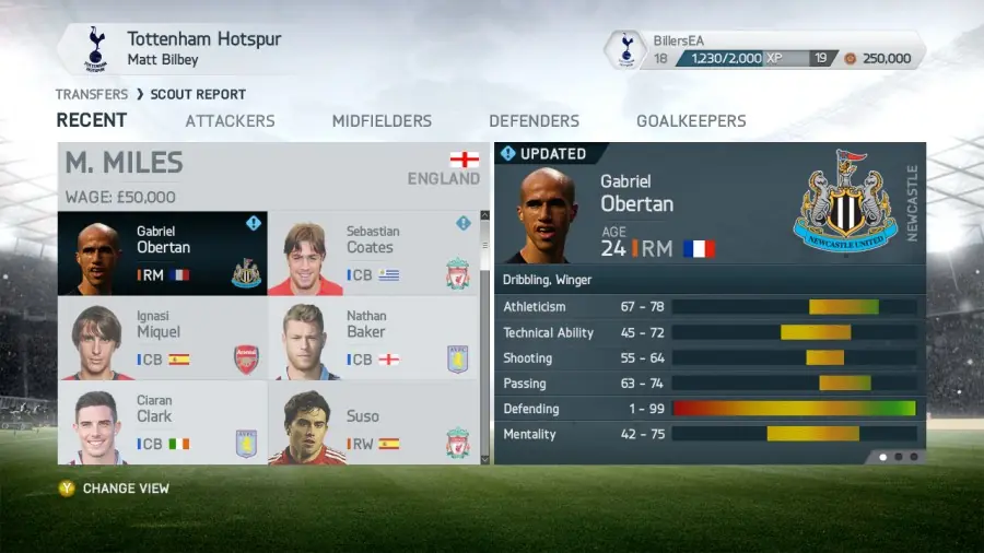 FIFA 14 Siete jovenes que debes comprar en Modo Carrera
