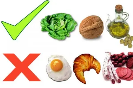 Importante Lee Esto [Mejora Tu Salud Alimenticia]