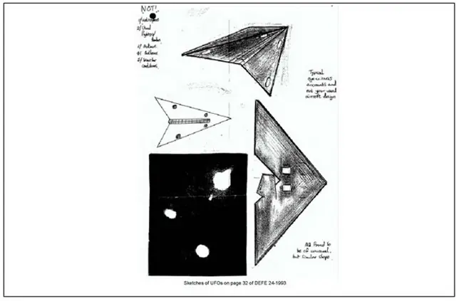 Los extraterrestres,"declasificaciones y declaraciones&