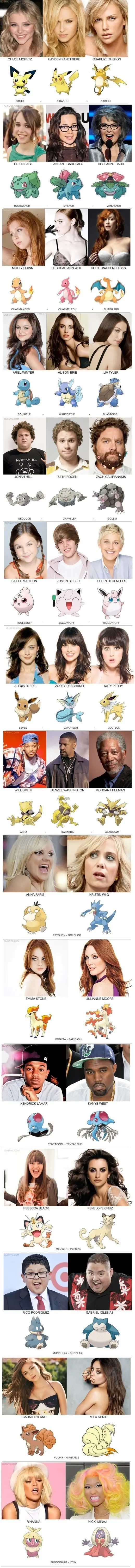Asi debio ser la evolución Pokemón