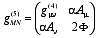 hiperdimensionalidad