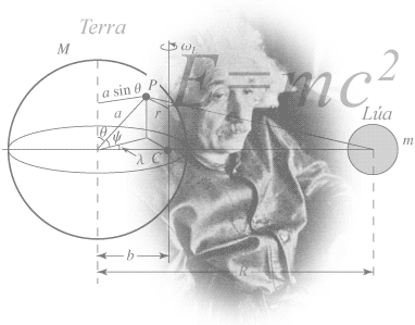 algebra