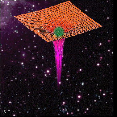 cientificas