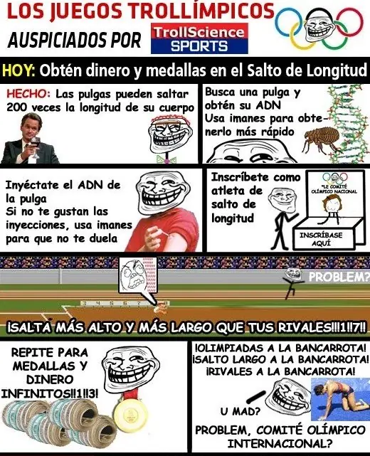 trollscience