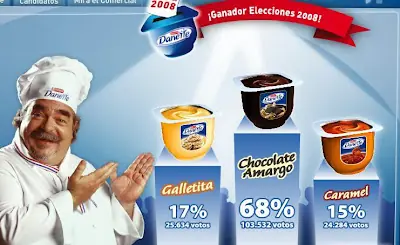 comida
